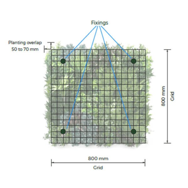 Vistafolia Artificial Green Wall